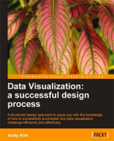 DataVisualization