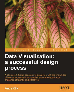 DataVisualization