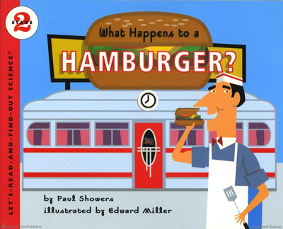 what-happens-to-a-hamburger